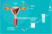 甲肝疫苗接種時間請查收,第二針推遲注射切勿間隔太長