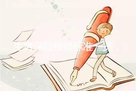 生育保險報銷標準一覽，男性醫療費補貼按50%比例報銷