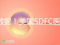 看數(shù)據(jù)！美國(guó)SDFC醫(yī)院試管成功率高達(dá)80%真不是“吹”的