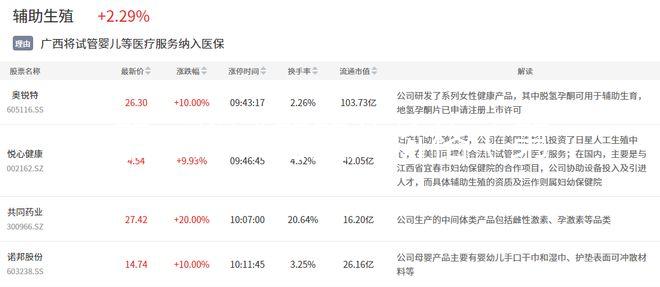 第三代試管嬰兒價格（第三代試管嬰兒價格？）