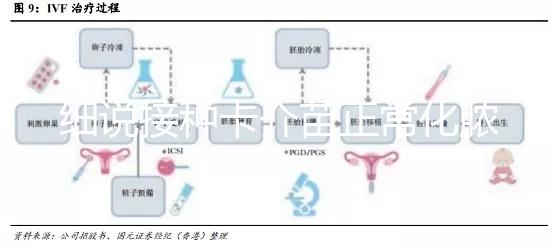 細說接種卡介苗正常化膿過程，做好日常護理謹防感染