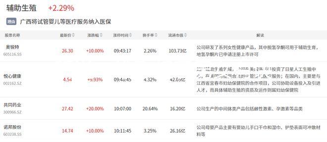 聽說三維彩超看男女有訣竅，到底準不準還是寶寶說了算