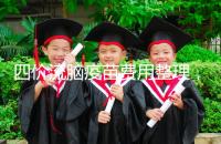 四價(jià)流腦疫苗費(fèi)用整理,選擇自費(fèi)和免費(fèi)看完不再糾結(jié)