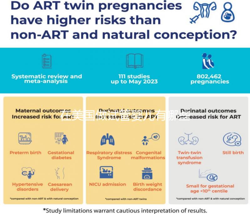 在美國(guó)做試管嬰兒有哪些不孕問(wèn)題更成功?對(duì)比不同類型的成功率