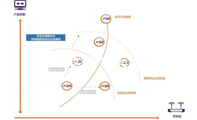 喝酒、吃飯時(shí)間有講究,一文解析緊急避孕藥飲食注意
