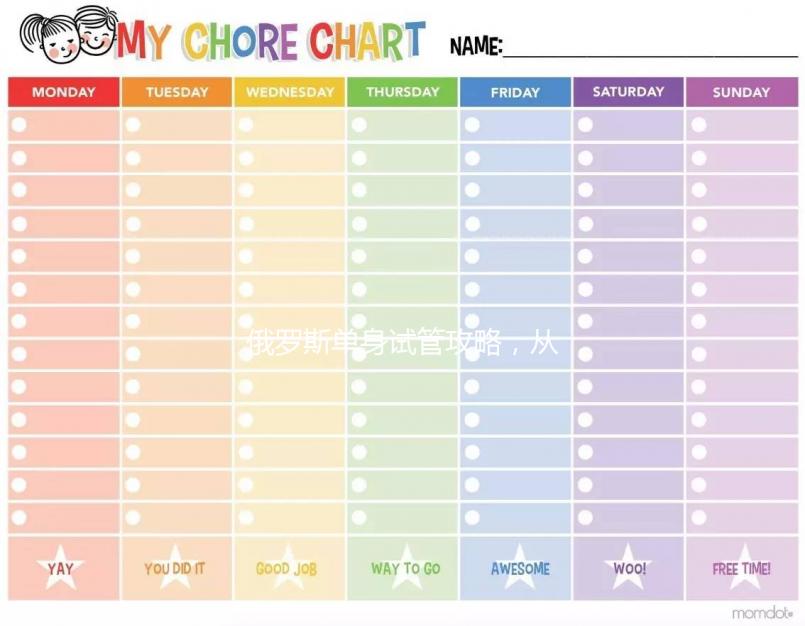 俄羅斯單身試管攻略，從購精到費用，該有的全在這！