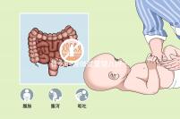 什么時(shí)候做試管嬰兒好（一年中做試管的最佳時(shí)間）