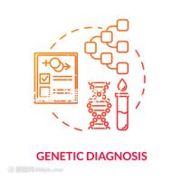 什么是試管嬰兒（什么是試管嬰兒怎么個過程）