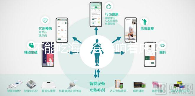 不能吃海參會影響著床?移植吃海參這些好處你不知道