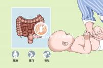 一篇文章分析了天津哪家醫(yī)院有孩子如果你想找到便宜的,就點(diǎn)這個