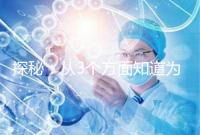 探秘:從3個方面知道為什么夢美HRC試管成功案例多