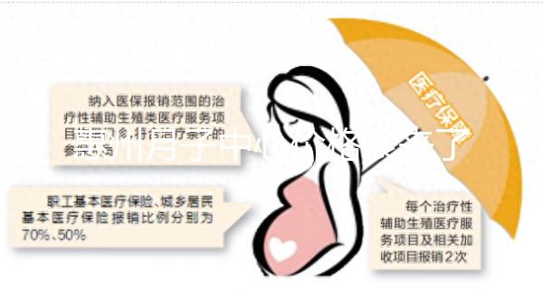 惠州月子中心價格表來了，2024惠陽哪個好，套餐多早知道