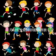 月經安全期排卵期對照表一覽,手把手教你計算備孕日子