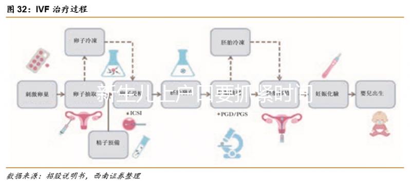 新生兒上戶口要抓緊時間，超過期限這筆錢可能領不了