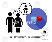 永遠幸：2008年東京加藤試管嬰兒成功率數據曝光