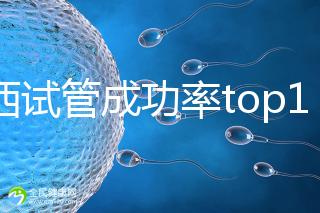 江西試管成功率top10醫院排名,贛州婦幼、南昌生殖位置靠前