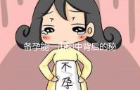 備孕能一擊即中背后的秘密?你要長期做到這6點!