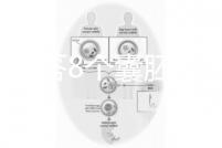 如何回答8個(gè)囊胚的三代篩查淘汰率?剩下幾篇文章可以說(shuō)清楚