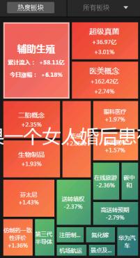 如果一個女人婚后患有精神病，她能離婚嗎？專家該怎么辦？