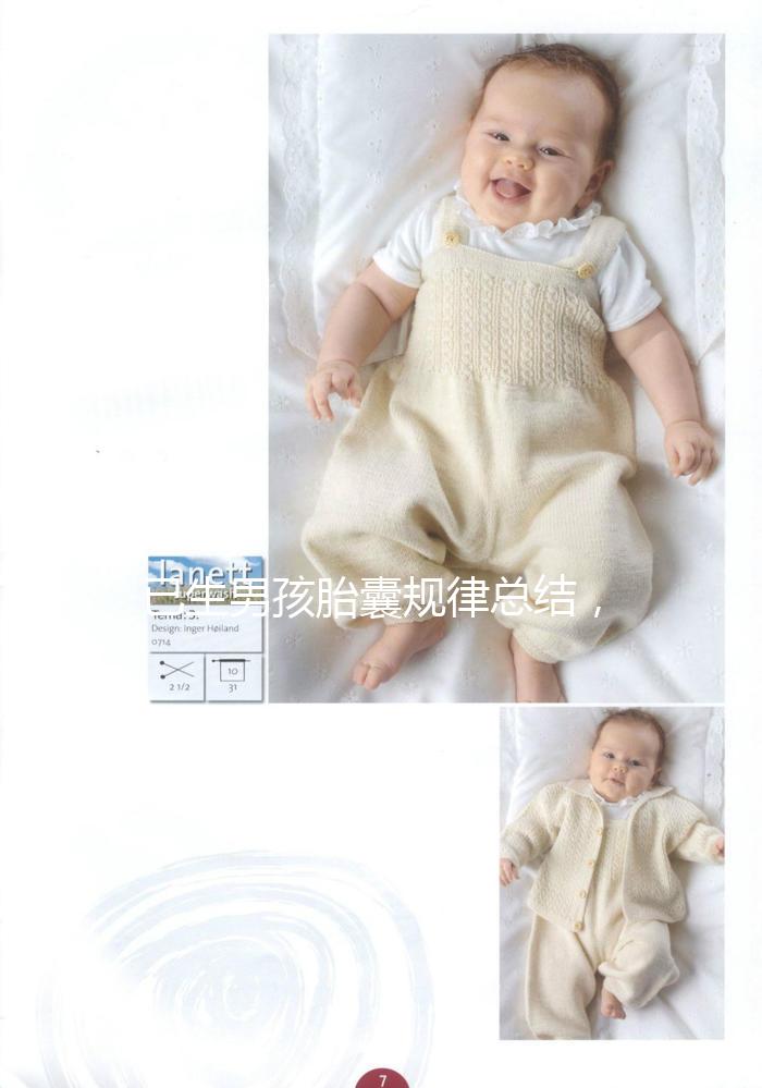 已生男孩胎囊規(guī)律總結(jié),3個孕囊數(shù)據(jù)兩大一小可能是兒子