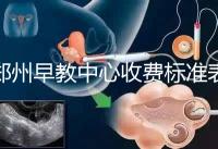 鄭州早教中心收費標準表2024年，不同項目價格不同