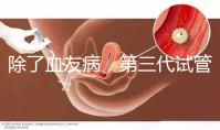 除了血友病,第三代試管嬰兒技術(shù)(PGD)還能篩查什么疾病?