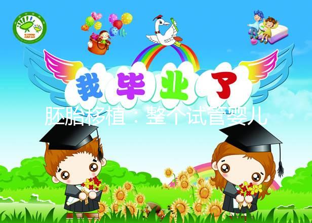 胚胎移植：整個試管嬰兒過程簡單又虐心的一步！