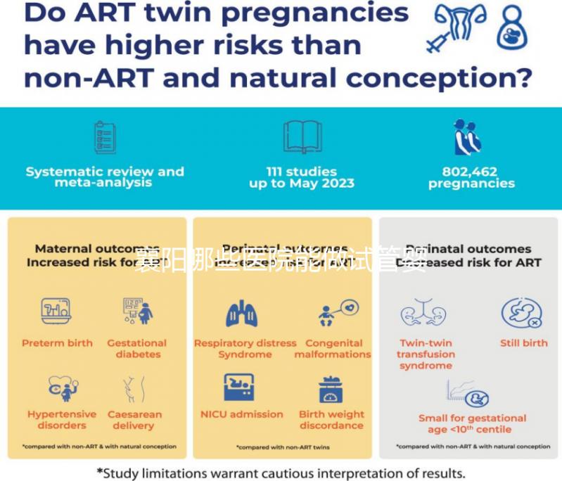 襄陽哪些醫(yī)院能做試管嬰兒？具體費用明細(xì)看這里