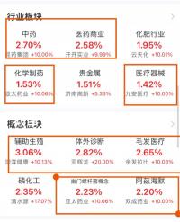 試管嬰兒周期胎停不是優(yōu)生劣汰？是免疫紊亂搗的亂