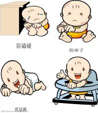 試管嬰兒微科普:養囊VS不養囊