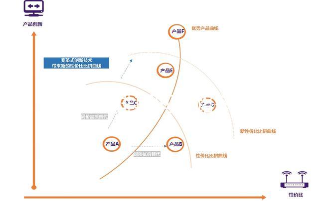 誰說促排期間走路多卵泡會(huì)排掉,算好時(shí)間慢跑和快走都能做