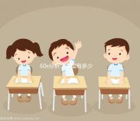 60s分析了中國(guó)有多少萬同性戀看完才知道比例這么高