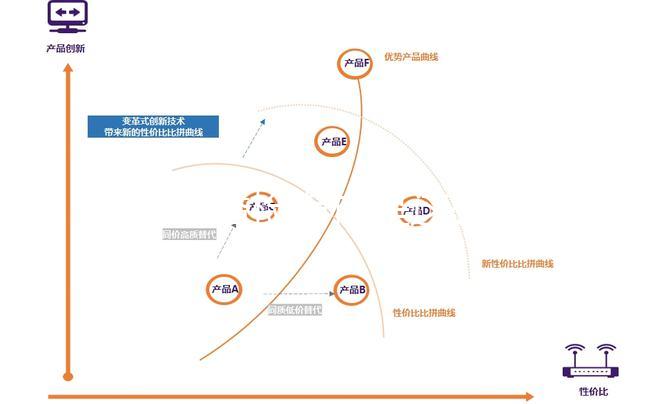 GPAL婚檢指標是這么個意思，可以查出這些身體秘密