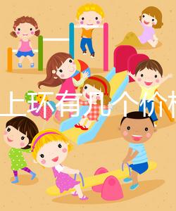 2024上環有幾個價格清單,找對醫院最便宜的100元也能搞定