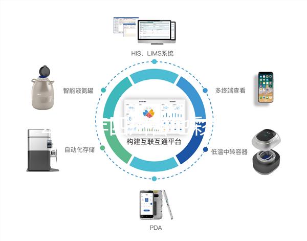 2024年四川各地彩禮匯總多少錢?我想知道成都有10萬(wàn)多元