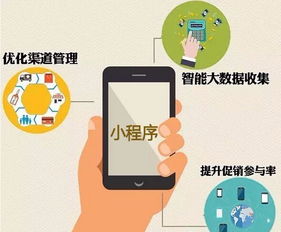 南昌微信小程序定制開(kāi)發(fā)