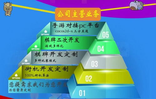 微信商城小程序搭建app開發源碼搭建捉雞游戲定制開發