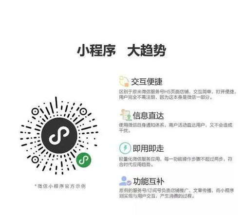 御之谷網絡科技 小程序商城開發有哪些需求功能呢