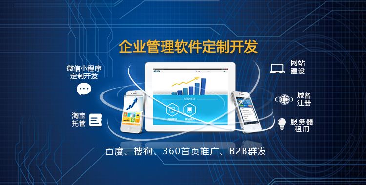 企業(yè)軟件定制開發(fā)產(chǎn)品大圖