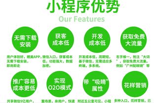 百果園新零售 拼團小程序定制開發
