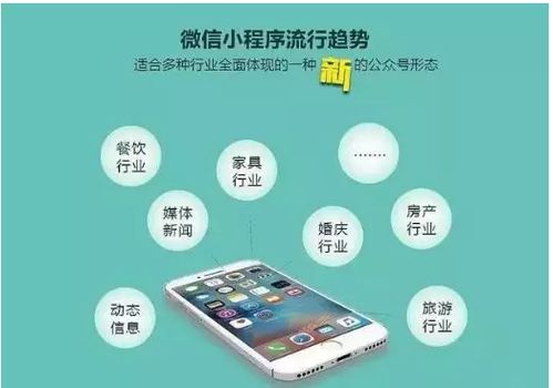 開(kāi)發(fā)一款微信小程序在2018年需要多少錢(qián)